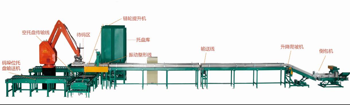 自動化碼垛機(jī)生產(chǎn)線設(shè)計改造哪家好？